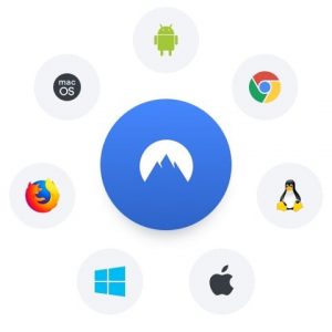 cross-platform cross-platform